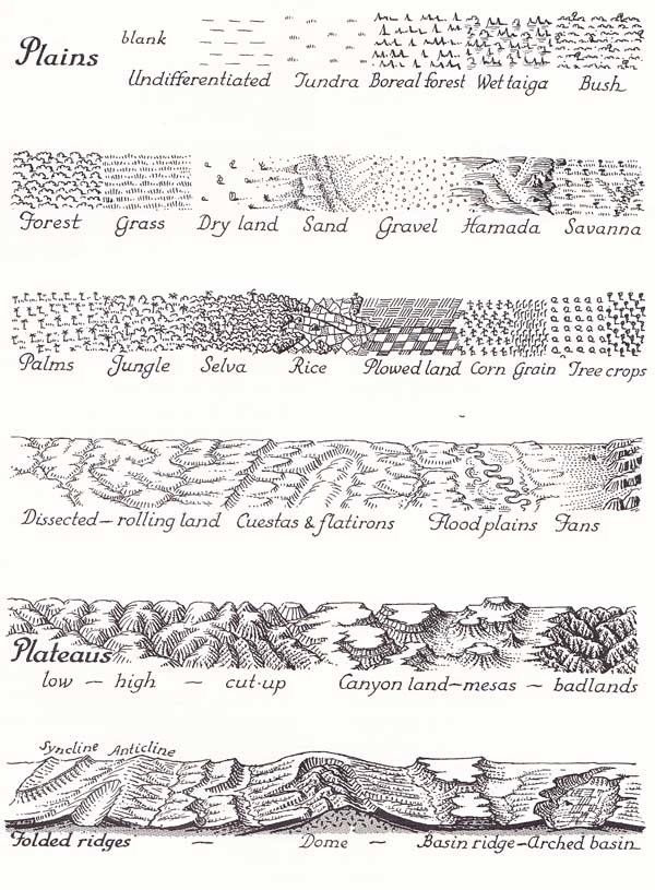 Erwin Raisz map symbols for representing physical geography, such as vegetation and mountains