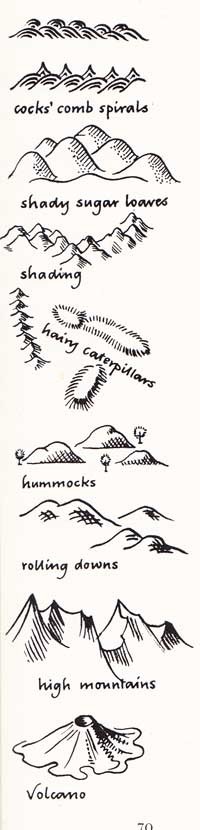 Stylized mountain symbols from old maps from Heather Child's book "Decorative Maps"
